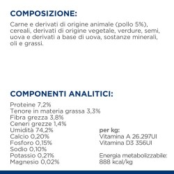 hill's can metabolic 370 gr with chicken